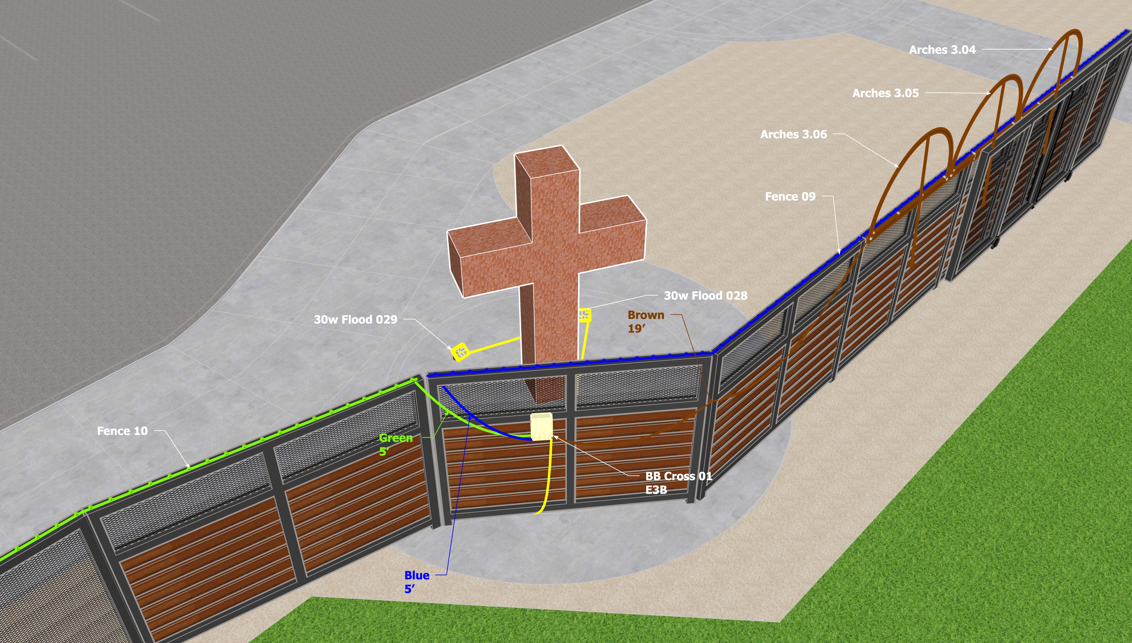 Setup Photos image 2 for controller E3B~E3C